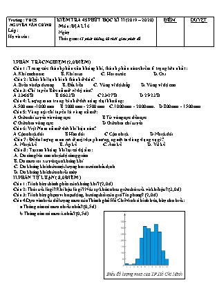 Đề kiểm tra 45 phút học kỳ II môn Địa lý Lớp 6 - Năm học 2019-2020 - Trường THCS Nguyễn Văn Chinh (Có đáp án)