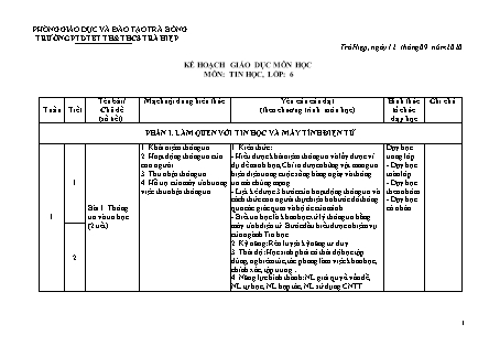 Kế hoạch giáo dục môn học môn Tin học Lớp 6 - Năm học 2020-2021 - Trường PTDTBT TH và THCS Trà Hiệp