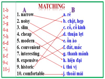 Bài giảng Tiếng Anh Lớp 6 - Unit 4: My neighbourhood - Lesson 3: A closer look 2 - Năm học 2020-2021