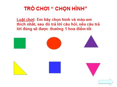 Bài giảng Hình học 6 - Tiết 8: Khi nào thì AM + MB = AB?