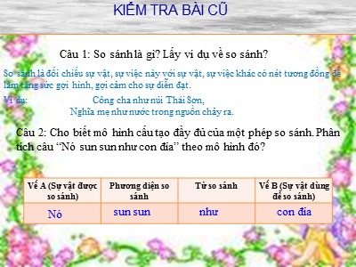 Bài giảng môn Ngữ văn Khối 6 - Tiết 82: Tiếng Việt - So sánh (Tiếp theo)