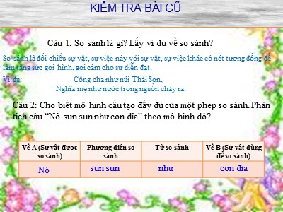 Bài giảng môn Ngữ văn Lớp 6 - Tiết 93: Tiếng Việt - So sánh