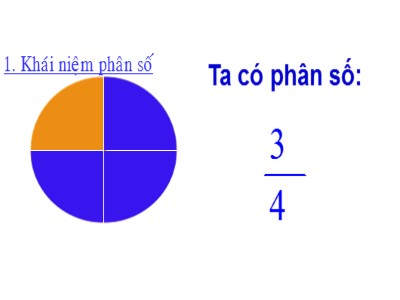 Bài giảng Số học Lớp 6 - Bài 1: Mở rộng khái niệm phân số - Phân số bằng nhau