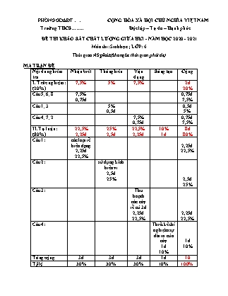 Ma trận và đề thi khảo sát chất lượng giữa học kỳ I môn Sinh học Lớp 6 - Năm học 2020-2021