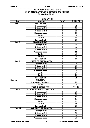 Giáo án Tiếng Anh Lớp 6 - Chương trình học kì II - Năm học 2016-2017 - Nguyễn Thái Chung