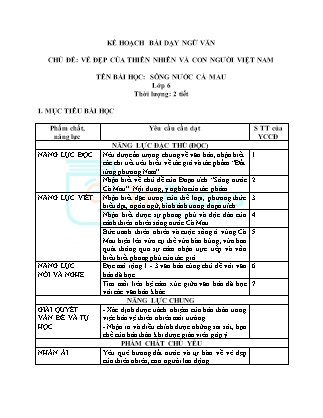 Giáo án môn Ngữ văn Lớp 6 - Bài 19: Văn bản "Sông nước Cà Mau"