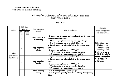 Kế hoạch giáo dục môn Toán Lớp 6 - Năm học 2020-2021 - Trường Trung học Cơ sở Kinh Kệ