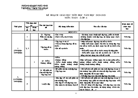 Kế hoạch giáo dục môn Toán Lớp 6 - Năm học 2020-2021 - Trường Trung học Cơ sở Trị Quận