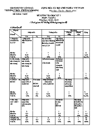 Đề kiểm tra học kì I mônToán Lớp 6 - Năm học 2018-2019 - Trường Trung học Cơ sở Chiềng Khoong