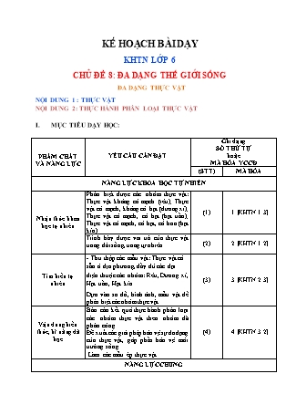 Giáo án Khoa học tự nhiên Lớp 6 (Bộ sách Chân trời sáng tạo) - Chủ đề 8: Đa dạng thế giới sống. Phân loại thế giới sống - Bài 29+30