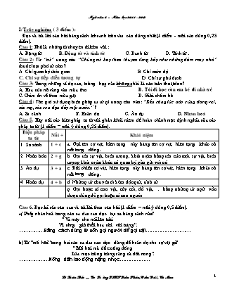 Giáo án Ngữ văn Lớp 6 - Bài 31: Kiểm tra Tiếng Việt