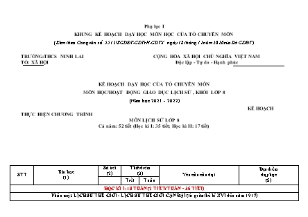 Kế hoạch dạy học của tổ chuyên môn môn học Lịch sử Lớp 8 - Năm học 2021-2022 - Trường THCS Ninh Lai