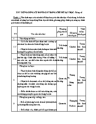 Xây dựng công cụ đánh giá trong chủ đề dạy học: Bóng rổ