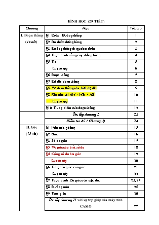 Giáo án Hình học Lớp 6 - Chương trình cả năm (Bản chuẩn kiến thức)