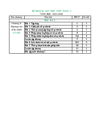 Giáo án Toán Lớp 6 Sách Kết nối tri thức với cuộc sống - Chương 1: Tập hợp các số tự nhiên - Năm học 2021-2022