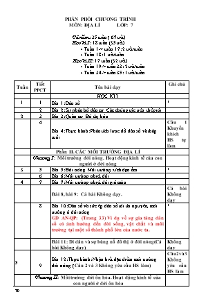 Phân phối chương trình môn Địa lí Lớp 7