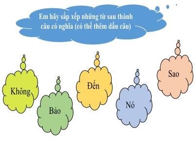 Bài giảng Ngữ văn Lớp 6 - Bài 9: Thực hành Tiếng Việt