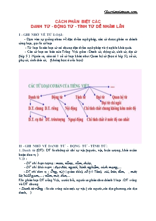 Cách phân biệt các Danh từ - Động từ - Tính từ dễ nhầm lẫn