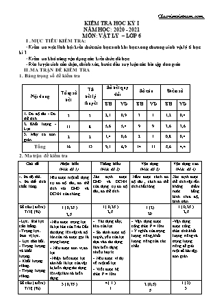 Đề kiểm tra học kì 1 Lớp 6 môn Vật lí (Có đáp án) - Năm học 2020-2021