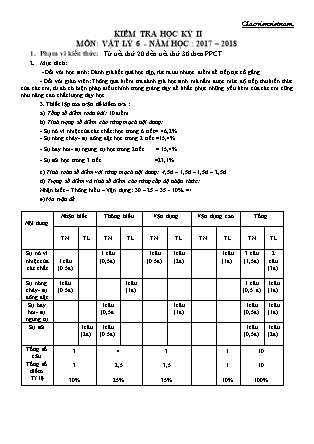 Đề kiểm tra học kì 2 môn Vật lí Lớp 6 (Có đáp án) - Năm học 2017-2018