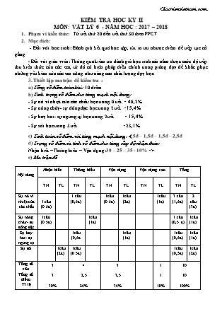 Đề kiểm tra học kì II môn Vật lí Lớp 6 (Có đáp án) - Năm học 2017-2018