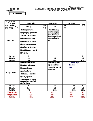 Đề thi học kì 1 môn Địa lí Lớp 6 (Có đáp án) - Năm học 2018-2019