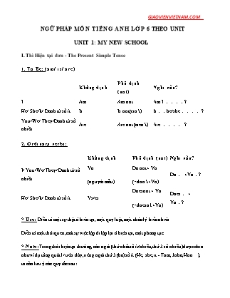 Ôn tập ngữ pháp môn Tiếng Anh Lớp 6 theo unit - Unit 1: My new school