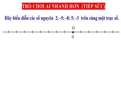 Bài giảng Toán Lớp 6 Sách KNTT - Bài 14: Phép cộng và phép trừ số nguyên (Tiết 1)