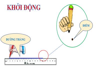 Bài giảng Toán Lớp 6 - Tiết 97, Bài 32: Điểm và đường thẳng