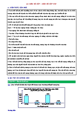 Đề cương ôn tập môn Toán Lớp 6 (Sách Chân trời sáng tạo) - Chương 4 - Bài 4: Biểu đồ cột. Biểu đồ cột kép Đề cương ôn tập môn Toán Lớp 6 (Sách Chân trời sáng tạo) - Chương 4 - Bài 4: Biểu đồ cột. Biểu đồ cột kép