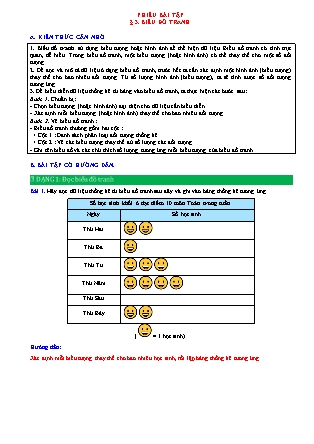Đề cương ôn tập môn Toán Lớp 6 (Sách Chân trời sáng tạo) - Chương 4 - Bài 3: Biểu đồ tranh Đề cương ôn tập môn Toán Lớp 6 (Sách Chân trời sáng tạo) - Chương 4 - Bài 3: Biểu đồ tranh