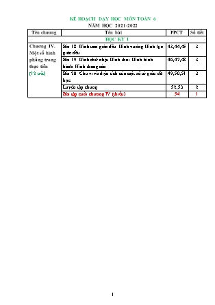 Giáo án Toán Lớp 6 (Sách Kết nối tri thức với cuộc sống) - Chương 4 - Năm học 2021-2022 Giáo án Toán Lớp 6 (Sách Kết nối tri thức với cuộc sống) - Chương 4 - Năm học 2021-2022