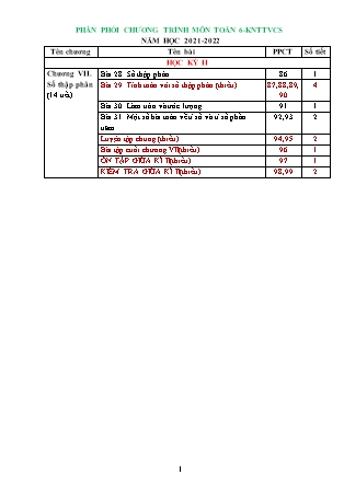 Giáo án Toán Lớp 6 (Sách Kết nối tri thức với cuộc sống) - Chương 7 - Năm học 2021-2022