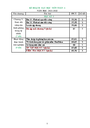 Giáo án Toán Lớp 6 (Sách Kết nối tri thức với cuộc sống) - Chương 5 - Năm học 2021-2022