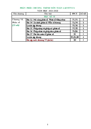 Giáo án Toán Lớp 6 (Sách Kết nối tri thức với cuộc sống) - Chương 6 - Năm học 2021-2022 Giáo án Toán Lớp 6 (Sách Kết nối tri thức với cuộc sống) - Chương 6 - Năm học 2021-2022