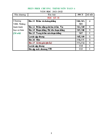 Giáo án Toán Lớp 6 (Sách Kết nối tri thức với cuộc sống) - Chương 8 - Năm học 2021-2022