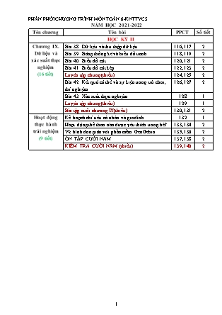 Giáo án Toán Lớp 6 (Sách Kết nối tri thức với cuộc sống) - Chương 9 - Năm học 2021-2022 Giáo án Toán Lớp 6 (Sách Kết nối tri thức với cuộc sống) - Chương 9 - Năm học 2021-2022