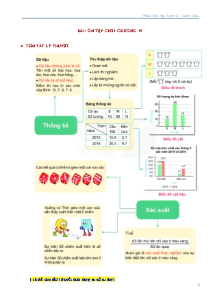 Phiếu bài tập Toán Lớp 6 (Sách Cánh Diều) - Bài: Ôn tập cuối Chương IV Phiếu bài tập Toán Lớp 6 (Sách Cánh Diều) - Bài: Ôn tập cuối Chương IV