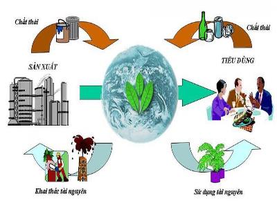 Bài giảng Lịch sử và Địa lí 6 (Kết nối tri thức với cuộc sống) - Tiết 42, Bài 28: Mối quan hệ giữa con người và thiên nhiên - Lê Thị Liễu