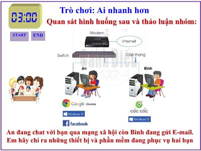 Bài giảng Tin học 6 - Chủ đề B: Mạng máy tính và Internet - Bài 2: Các thành phần của mạng máy tính - Trường THCS Xương Giang (Cánh diều)